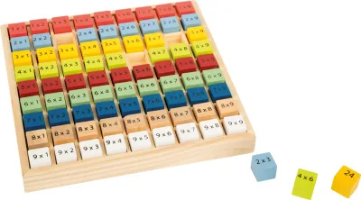 Tabla inmultirii - jucarie educativa din lemn