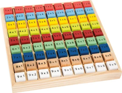 Tabla inmultirii - jucarie educativa din lemn