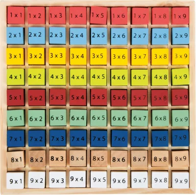 Tabla inmultirii - jucarie educativa din lemn